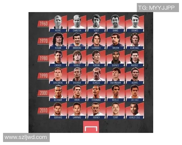 楚阿梅尼的成长之路:从青涩少年到足球场上的璀璨明星 楚阿梅尼的成长之路:从青涩少年到足球场上的璀璨明星