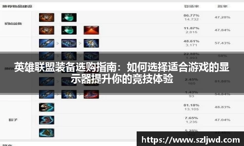 英雄联盟装备选购指南：如何选择适合游戏的显示器提升你的竞技体验