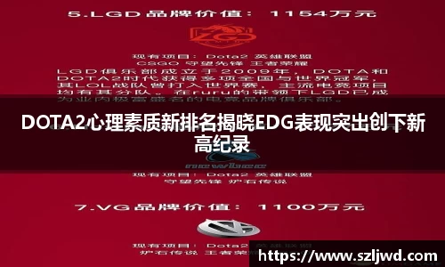 DOTA2心理素质新排名揭晓EDG表现突出创下新高纪录