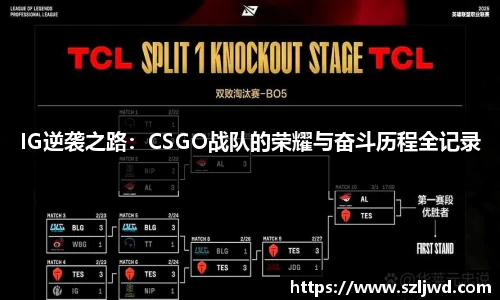 IG逆袭之路：CSGO战队的荣耀与奋斗历程全记录