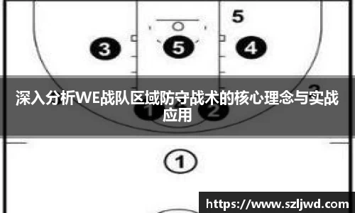 深入分析WE战队区域防守战术的核心理念与实战应用