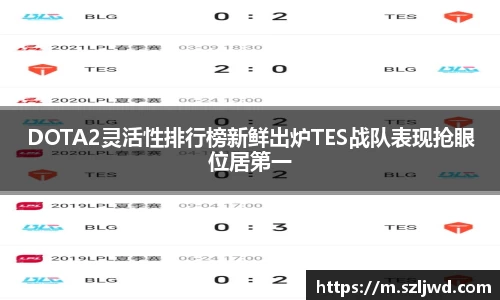 DOTA2灵活性排行榜新鲜出炉TES战队表现抢眼位居第一
