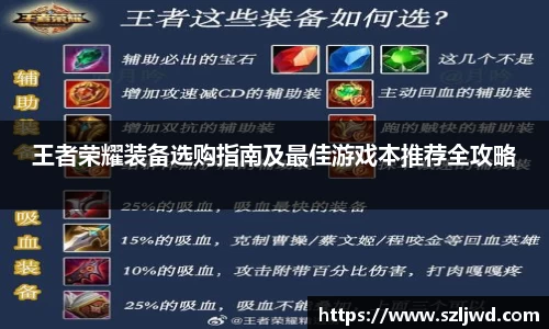 王者荣耀装备选购指南及最佳游戏本推荐全攻略