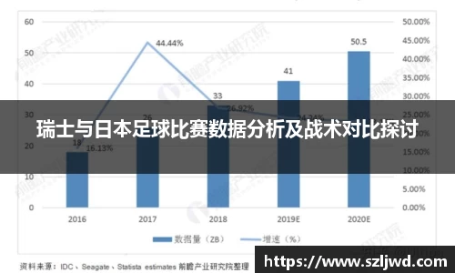 瑞士与日本足球比赛数据分析及战术对比探讨