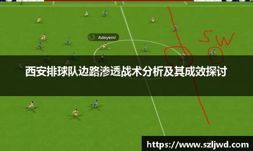 西安排球队边路渗透战术分析及其成效探讨