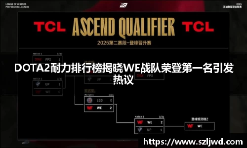 DOTA2耐力排行榜揭晓WE战队荣登第一名引发热议