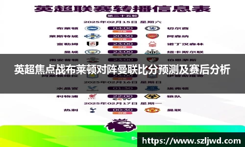 英超焦点战布莱顿对阵曼联比分预测及赛后分析